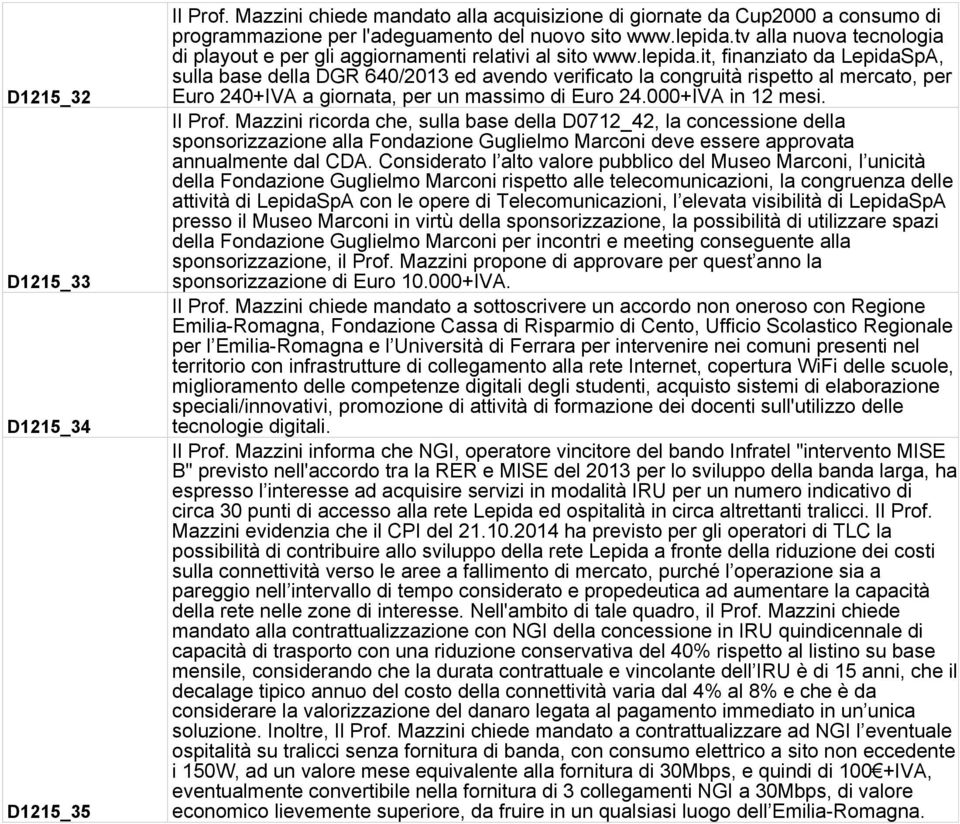 it, finanziato da LepidaSpA, sulla base della DGR 640/2013 ed avendo verificato la congruità rispetto al mercato, per Euro 240+IVA a giornata, per un massimo di Euro 24.000+IVA in 12 mesi. Il Prof.