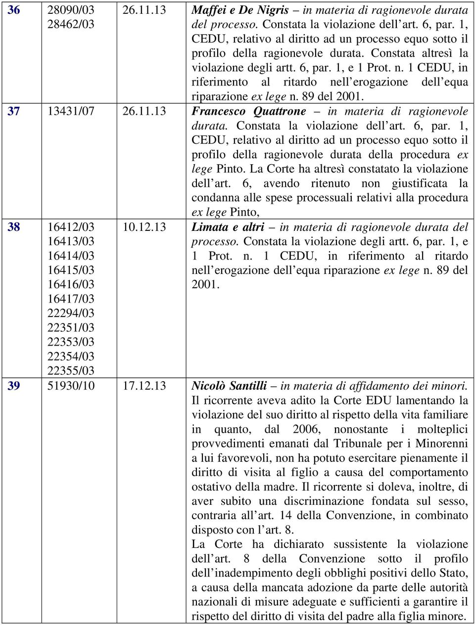 13 Francesco Quattrone in materia di ragionevole durata. Constata la violazione dell art. 6, par. 1, profilo della ragionevole durata della procedura ex lege Pinto.