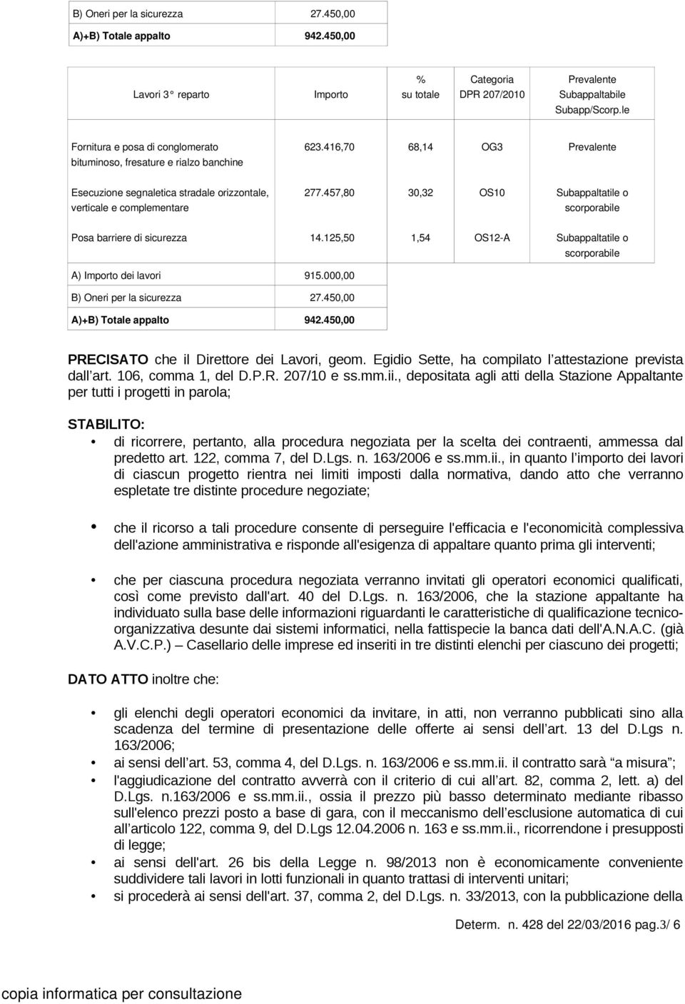 125,50 1,54 OS12 A A) Importo dei lavori 915.000,00 B) Oneri per la sicurezza 27.450,00 A)+B) Totale appalto 942.450,00 PRECISATO che il Direttore dei Lavori, geom.