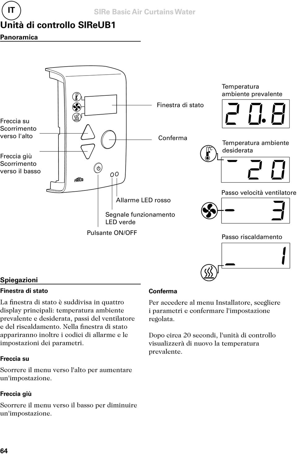 di stato è suddivisa in quattro display principali: temperatura ambiente prevalente e desiderata, passi del ventilatore e del riscaldamento.