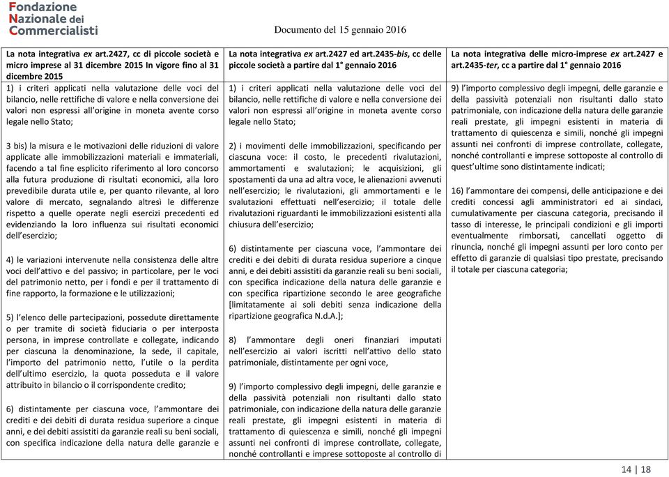 conversione dei valori non espressi all origine in moneta avente corso legale nello Stato; 3 bis) la misura e le motivazioni delle riduzioni di valore applicate alle immobilizzazioni materiali e