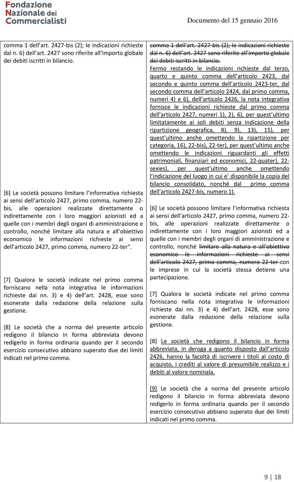 azionisti ed a quelle con i membri degli organi di amministrazione e controllo, nonché limitare alla natura e all obiettivo economico le informazioni richieste ai sensi dell articolo 2427, primo