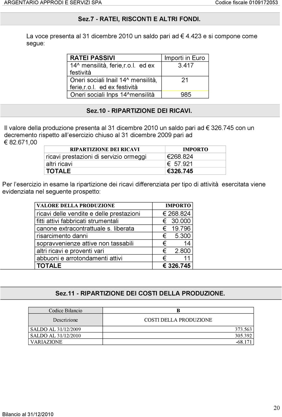 Il valore della produzione presenta al 31 dicembre 2010 un saldo pari ad 326.745 con un decremento rispetto all esercizio chiuso al 31 dicembre 2009 pari ad 82.