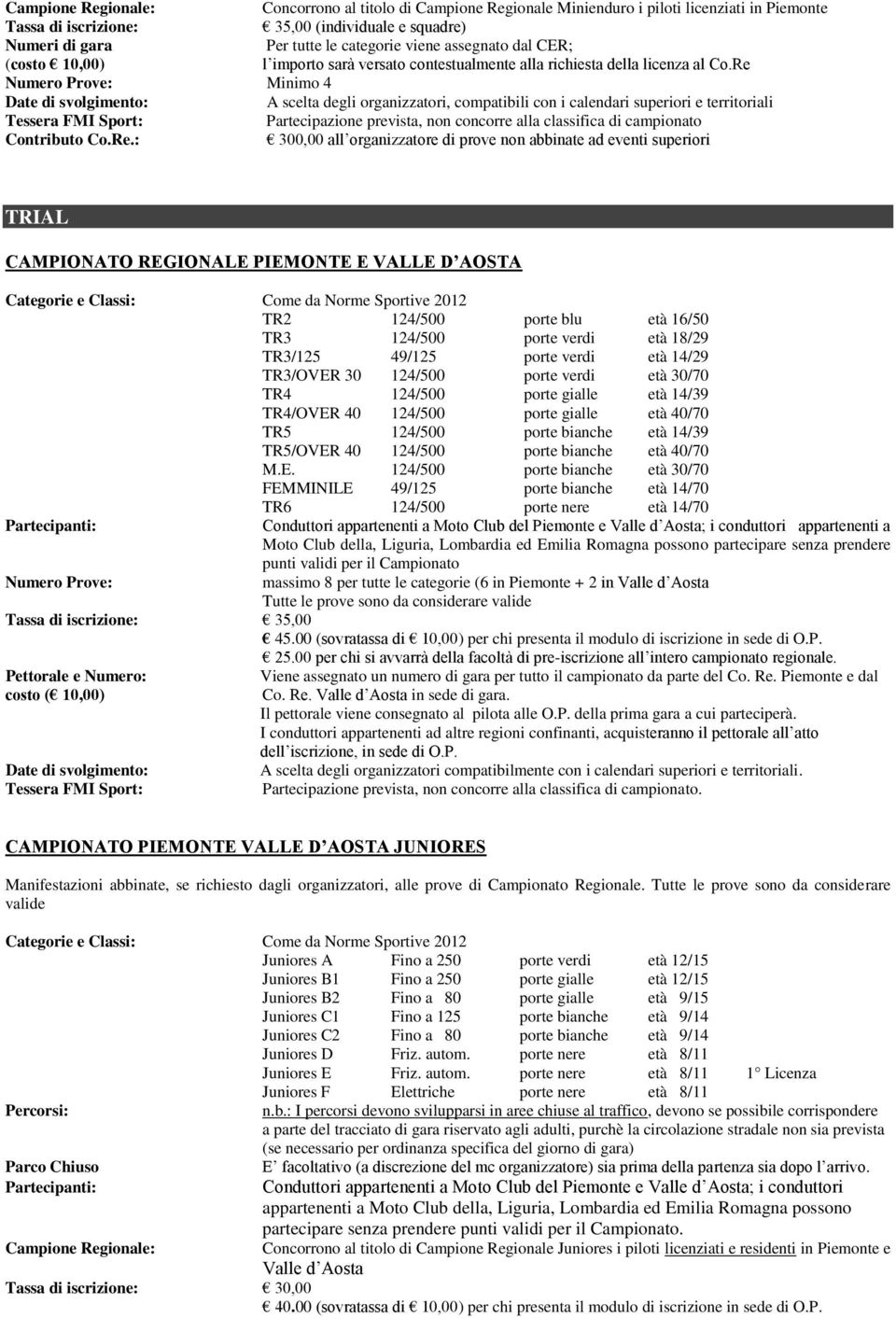 Re Numero Prove: Minimo 4 Tessera FMI Sport: Partecipazione prevista, non concorre alla classifica di campionato Contributo Co.Re.: 300,00 all organizzatore di prove non abbinate ad eventi superiori