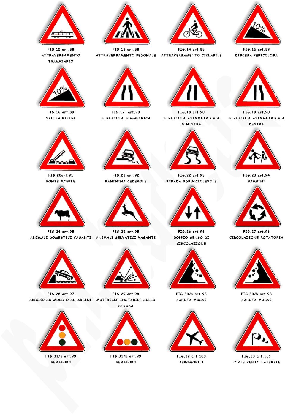 94 PONTE MOBILE BANCHINA CEDEVOLE STRADA SDRUCCIOLEVOLE BAMBINI FIG.24 art.95 FIG.25 art.95 FIG.26 art.96 FIG.27 art.