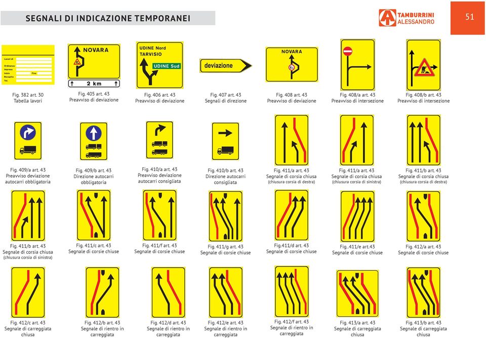 409/b art. 43 Direzione autocarri obbligatoria Fig. 410/a art. 43 Preavviso deviazione autocarri consigliata Fig. 410/b art. 43 Direzione autocarri consigliata Fig. 411/a art.