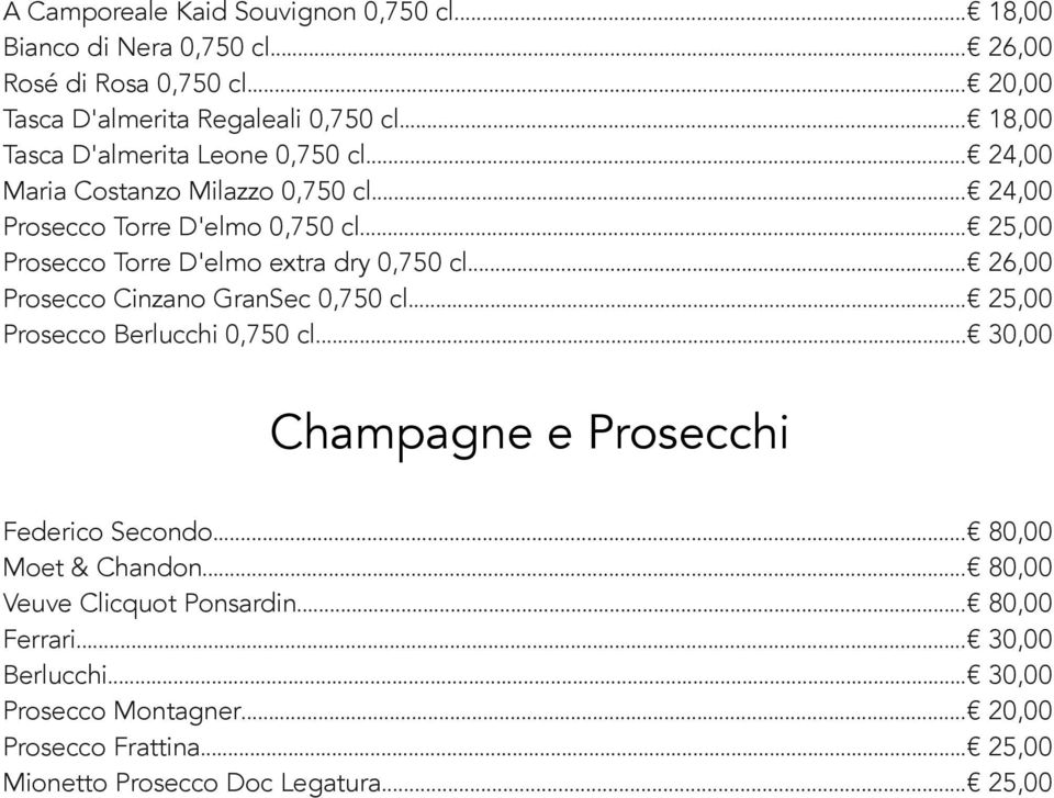 .. 25,00 Prosecco Torre D'elmo extra dry 0,750 cl... 26,00 Prosecco Cinzano GranSec 0,750 cl... 25,00 Prosecco Berlucchi 0,750 cl.