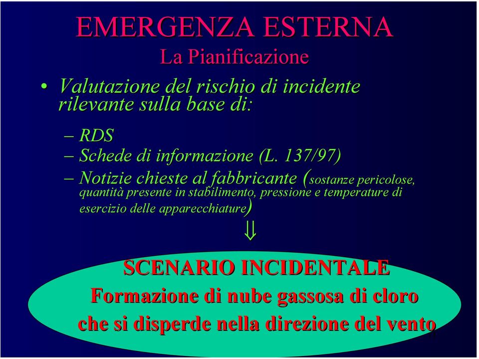 137/97) Notizie chieste al fabbricante (sostanze pericolose, quantità presente in stabilimento,