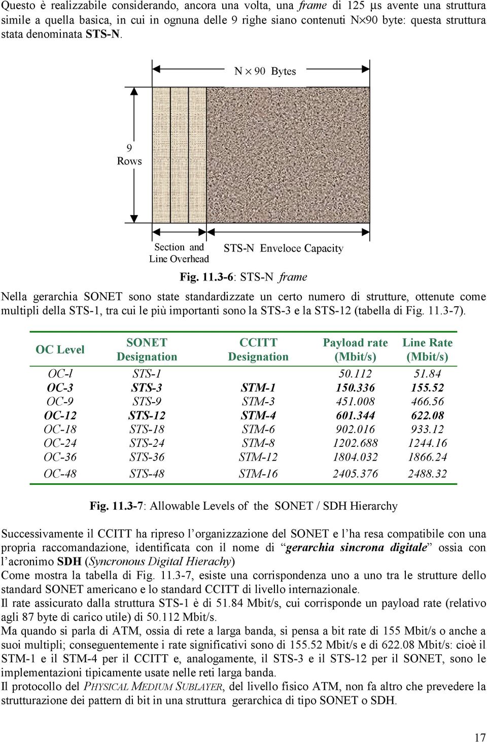 .-6: STS-N frame Nella gerarchia SONET sono state standardizzate un certo numero di strutture, ottenute come multipli della STS-, tra cui le più importanti sono la STS- e la STS- (tabella di Fig..-7).