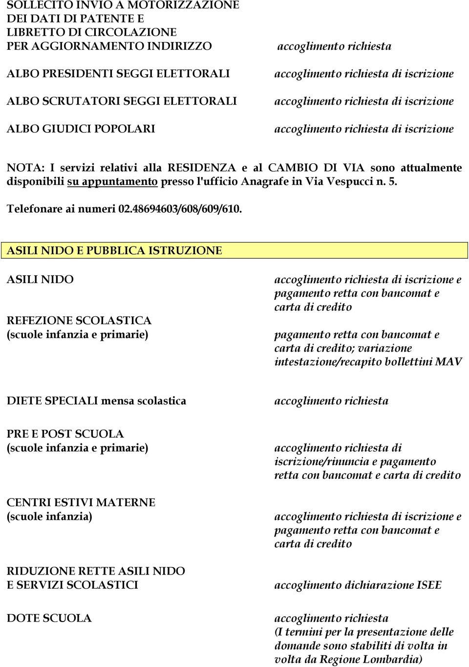 Telefonare ai numeri 02.48694603/608/609/610.