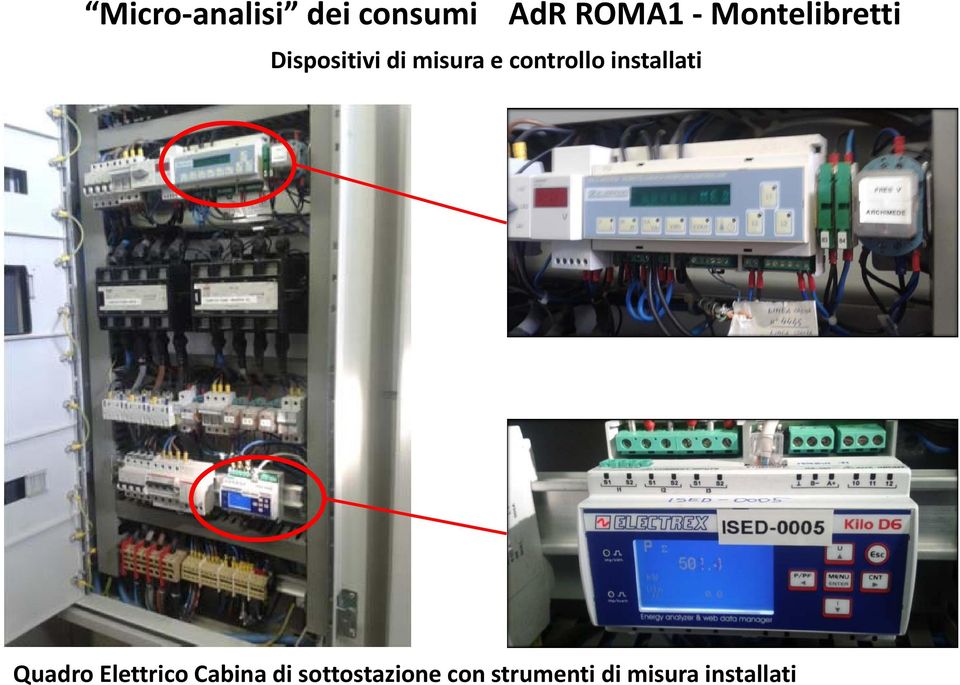 controllo installati Quadro Elettrico