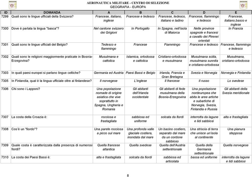 Nel cantone svizzero dei Grigioni 7301 Quali sono le lingue ufficiali del Belgio?