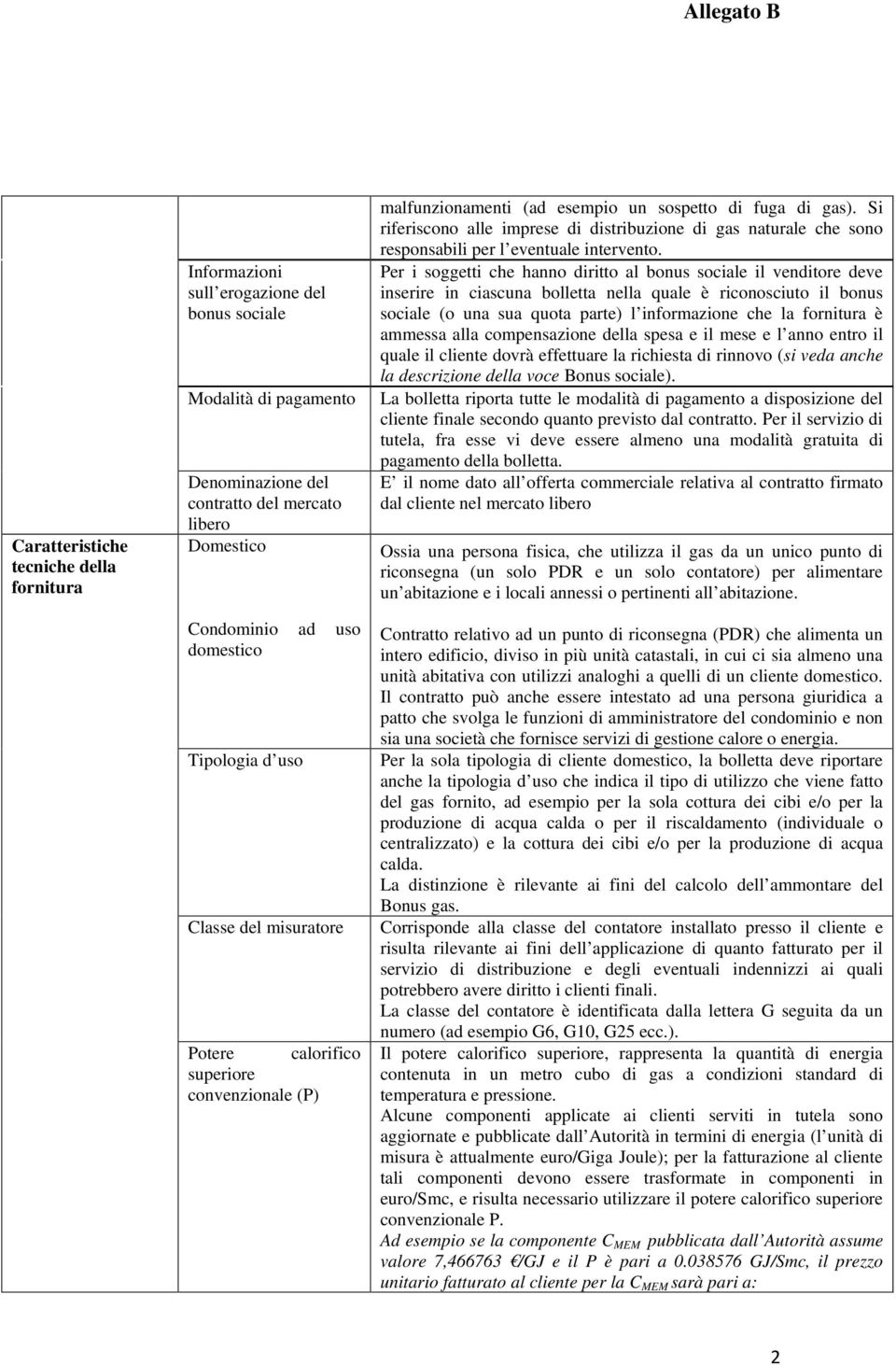 Si riferiscono alle imprese di distribuzione di gas naturale che sono responsabili per l eventuale intervento.