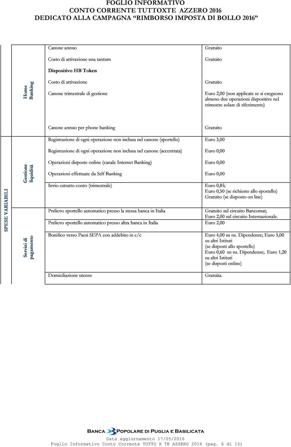 Informativo Conto Corrente