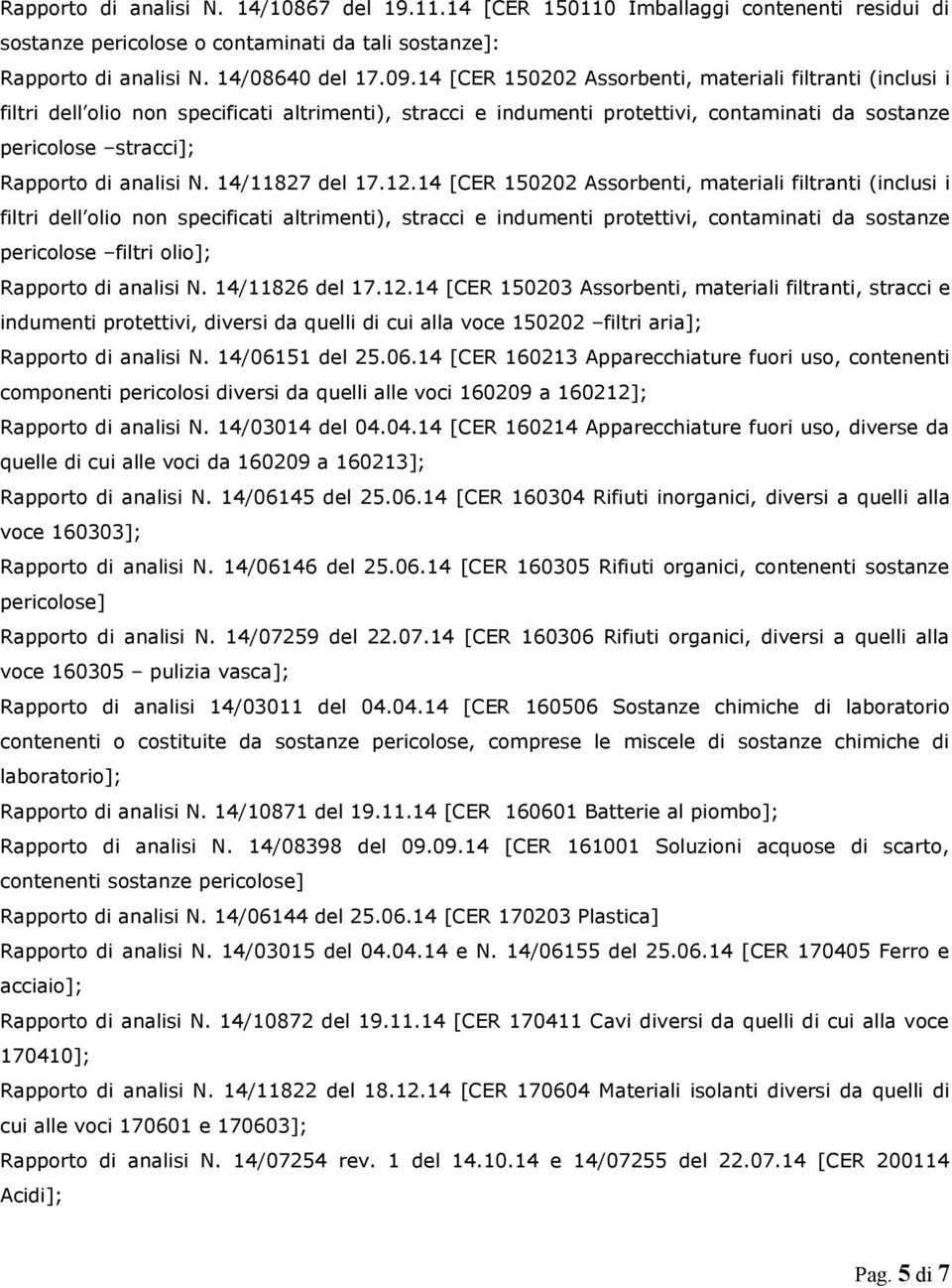 analisi N. 14/11827 del 17.12.