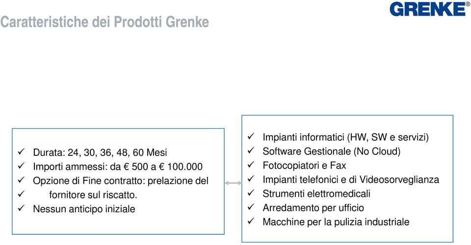 Nessun anticipo iniziale Impianti informatici (HW, SW e servizi) Software Gestionale (No Cloud)