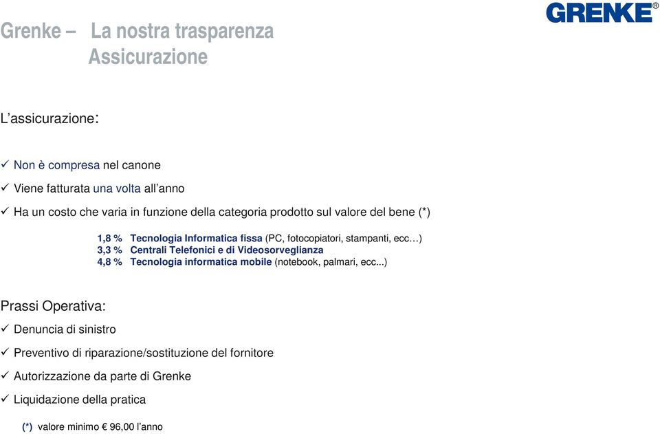 Centrali Telefonici e di Videosorveglianza 4,8 % Tecnologia informatica mobile (notebook, palmari, ecc.