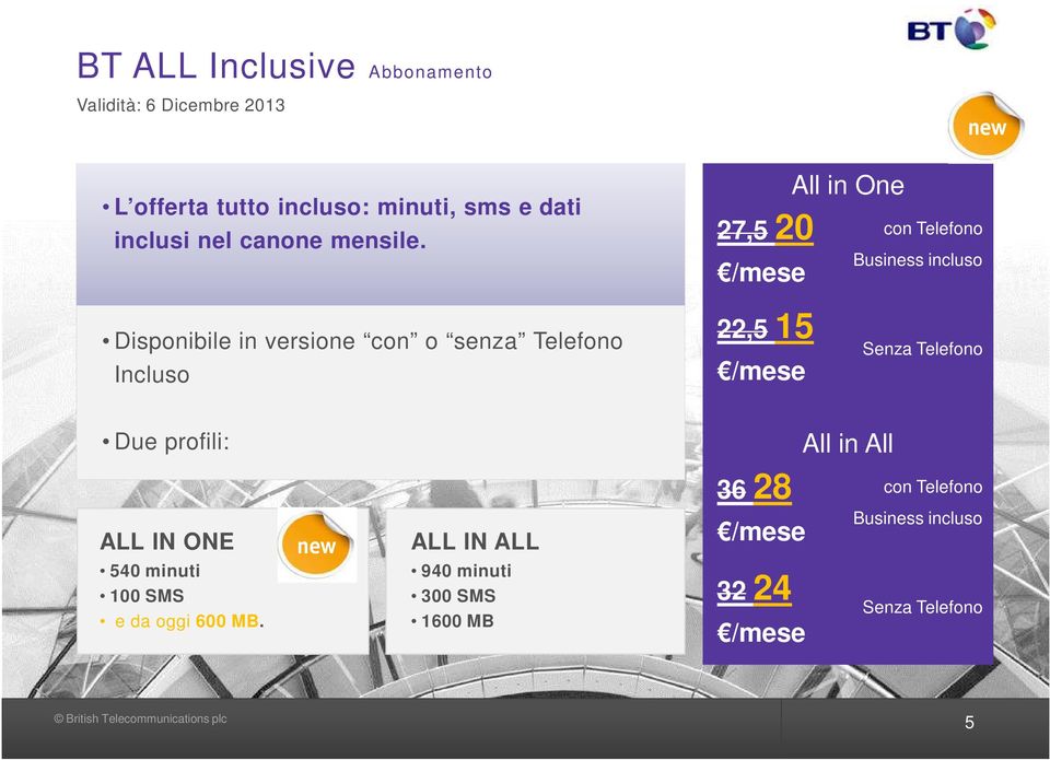 Disponibile in versione con o senza Telefono Incluso All in One 27,5 20 22,5 15 con Telefono Business