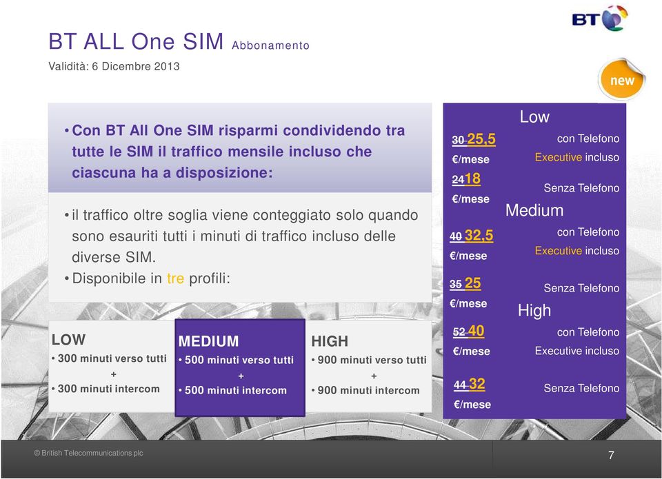 Disponibile in tre profili: LOW MEDIUM HIGH 300 minuti verso tutti 500 minuti verso tutti 900 minuti verso tutti + + + 300 minuti intercom 500 minuti intercom 900