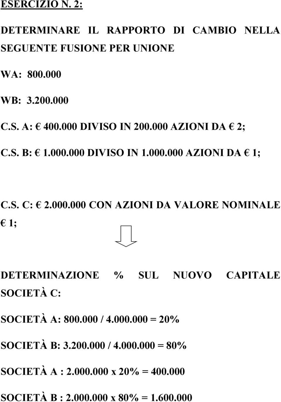 000 / 4.000.000 = 20% SOCIETÀ B: 3.200.000 / 4.000.000 = 80% SOCIETÀ A : 2.000.000 x 20% = 400.