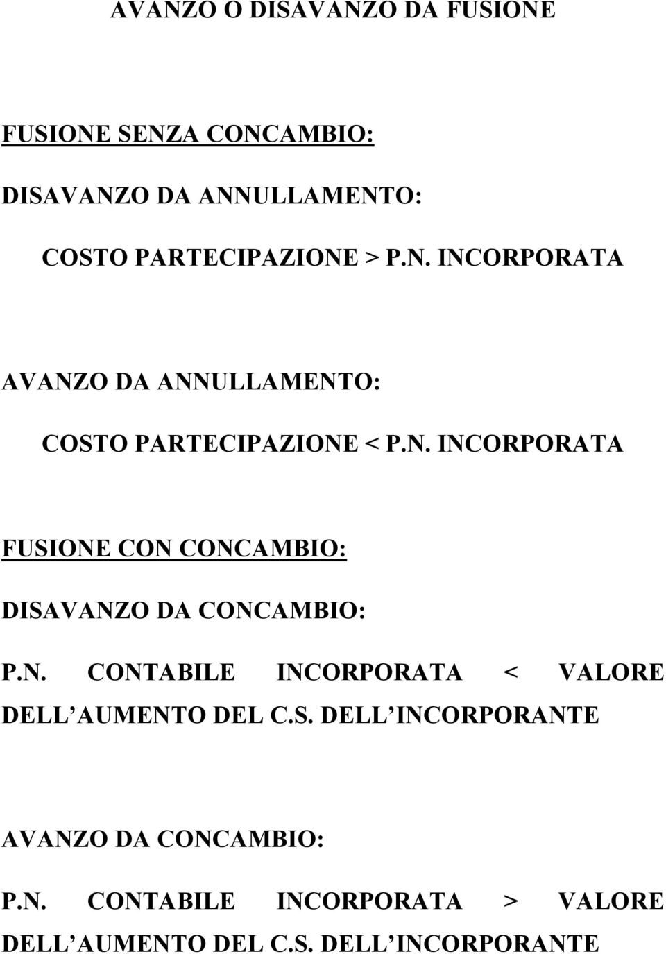 N. CONTABILE INCORPORATA < VALORE DELL AUMENTO DEL DELL INCORPORANTE AVANZO DA CONCAMBIO: P.N. CONTABILE INCORPORATA > VALORE DELL AUMENTO DEL DELL INCORPORANTE