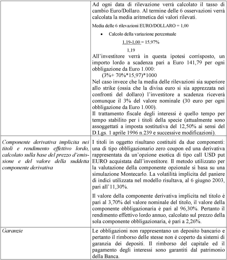 Media delle 6 rilevazioni EURO/DOLLARO = 1,00 Calcolo della variazione percentuale 1,19-1,00 = 15,97% 1,19 All investitore verrà in questa ipotesi corrisposto, un importo lordo a scadenza pari a Euro