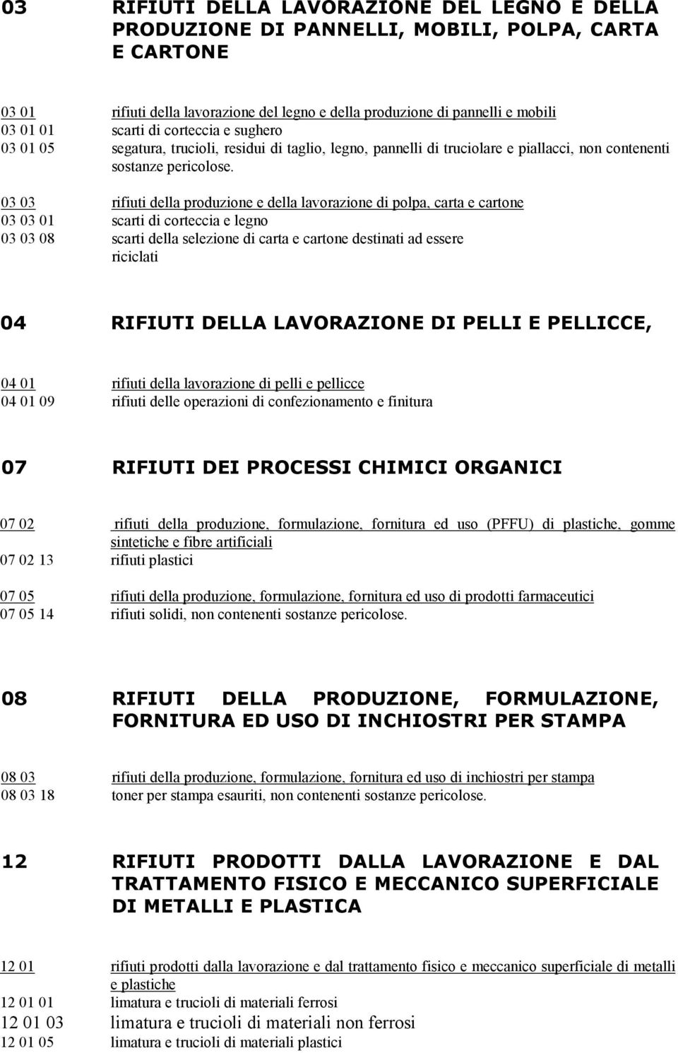 03 03 rifiuti della produzione e della lavorazione di polpa, carta e cartone 03 03 01 scarti di corteccia e legno 03 03 08 scarti della selezione di carta e cartone destinati ad essere riciclati 04