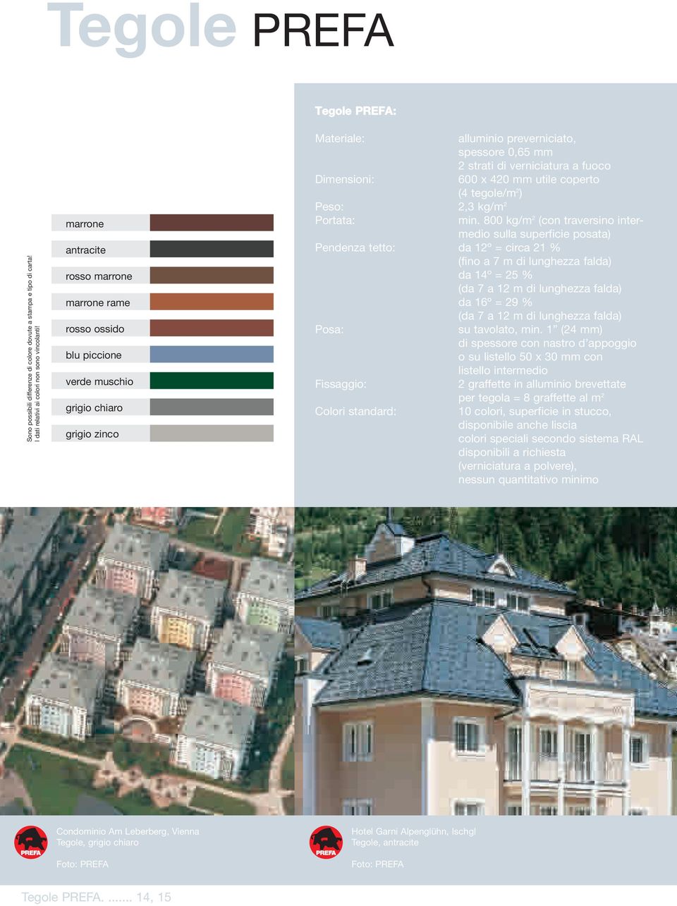 Dimensioni: 600 x 420 mm utile coperto (4 tegole/m 2 ) Peso: 2,3 kg/m 2 Portata: min.