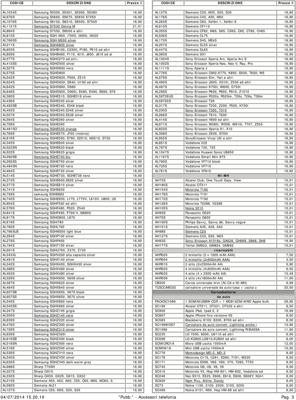 altri 16,90 AL809S Samsung SGHB460, F110, i610, J600, J610 ed al 16,90 AL577S Samsung SGHC270 ed altri.