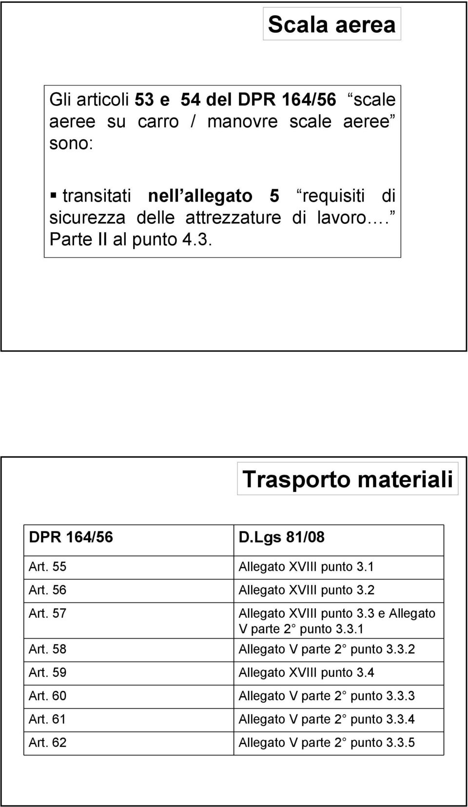 1 Art. 56 Allegato XVIII punto 3.2 Art. 57 Allegato XVIII punto 3.3 e Allegato V parte 2 punto 3.3.1 Art. 58 Allegato V parte 2 punto 3.3.2 Art. 59 Allegato XVIII punto 3.