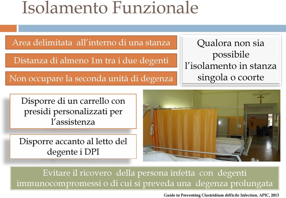 presidi personalizzati per l assistenza Disporre accanto al letto del degente i DPI Evitare il ricovero della persona infetta