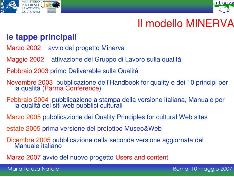 stampa della versione italiana, Manuale per la qualità dei siti web pubblici culturali Marzo 2005 pubblicazione dei Quality Principles for cultural Web sites estate