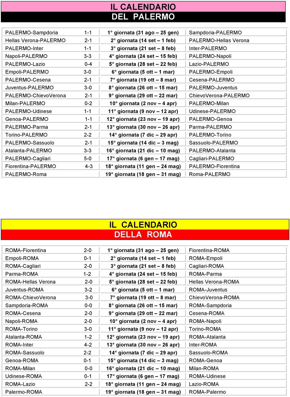 PALERMO-Empoli PALERMO-Cesena 2-1 7 giornata (19 ott 8 mar) Cesena-PALERMO Juventus-PALERMO 3-8 giornata (26 ott 15 mar) PALERMO-Juventus PALERMO-ChievoVerona 2-1 9 giornata (29 ott 22 mar)