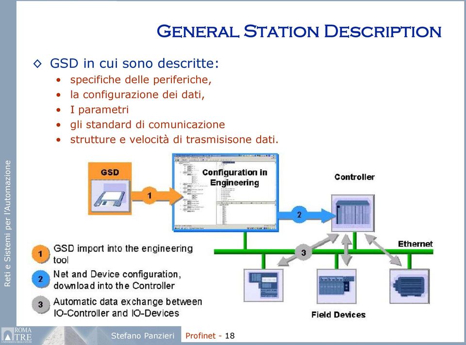 dati, I parametri gli standard di comunicazione