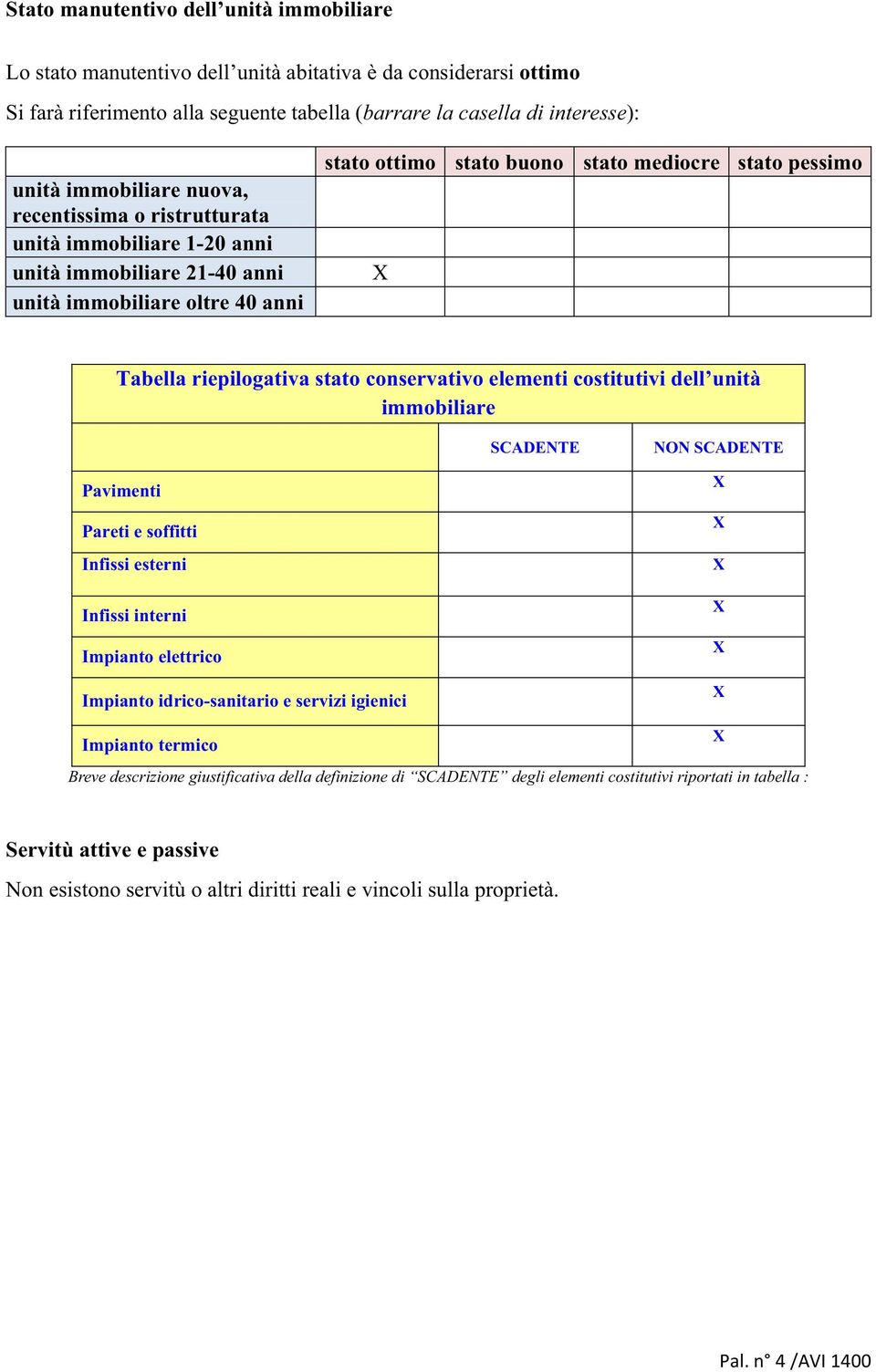 riepilogativa stato conservativo elementi costitutivi dell unità immobiliare SCADENTE NON SCADENTE Pavimenti Pareti e soffitti Infissi esterni Infissi interni Impianto elettrico Impianto