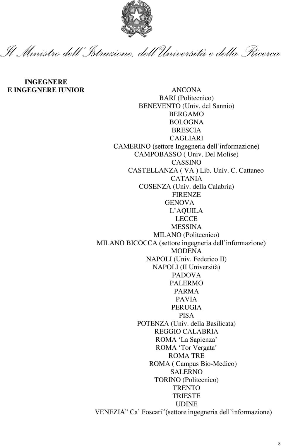 della Calabria) L AQUILA LECCE MESSINA MILANO (Politecnico) MILANO BICOCCA (settore ingegneria dell informazione) MODENA NAPOLI (Univ.