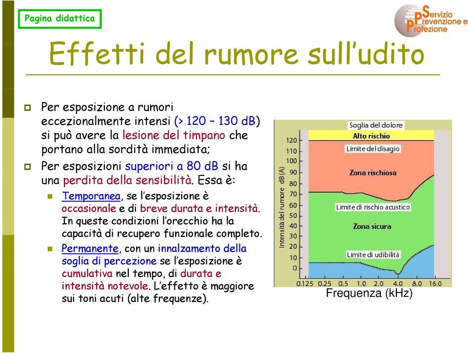 Essa è: Temporanea, se l esposizione è occasionale e di breve durata e intensità.