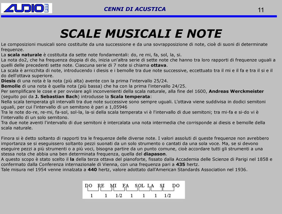 La nota do2, che ha frequenza doppia di do, inizia un'altra serie di sette note che hanno tra loro rapporti di frequenze uguali a quelli delle precedenti sette note.