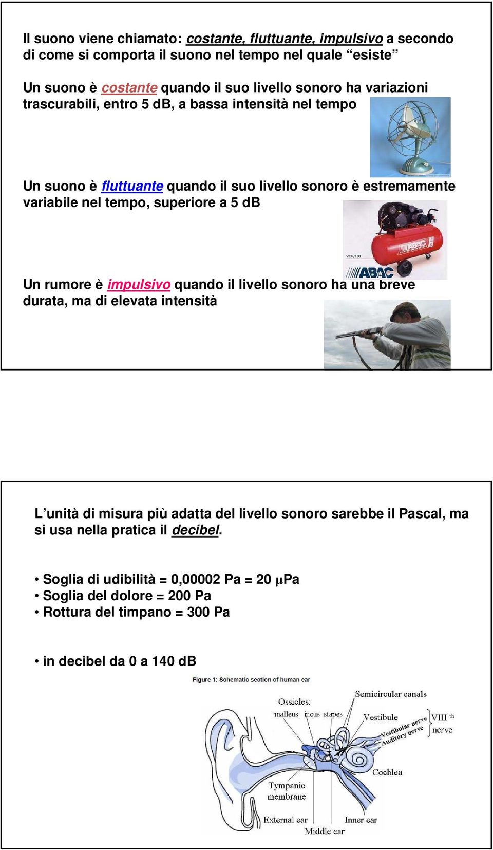 superiore a 5 db Un rumore è impulsivo quando il livello sonoro ha una breve durata, ma di elevata intensità L unità di misura più adatta del livello sonoro sarebbe