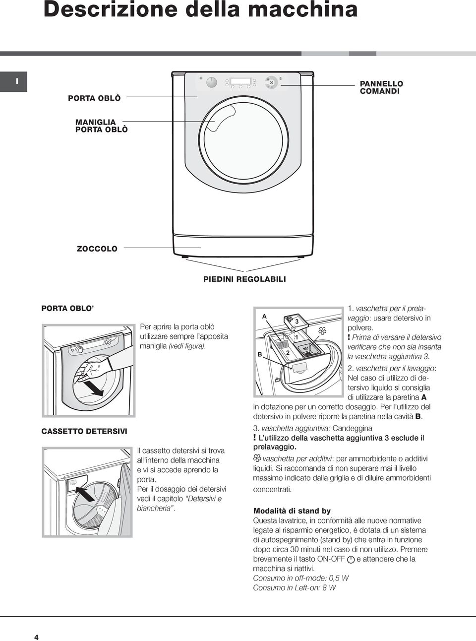 vaschetta per il prelavaggio: usare detersivo in polvere.! Prima di versare il detersivo verificare che non sia inserita la vaschetta aggiuntiva 3. 2.