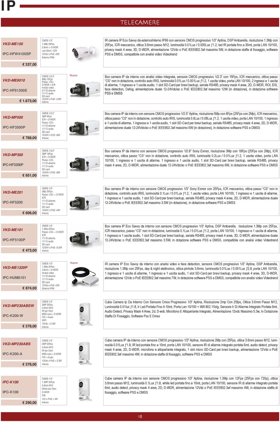 6mm passo M12, luminosità 0.01Lux / 0.005Lux ƒ1.2, led IR portata fino a 30mt, porta LAN 10/100, privacy mask 4 aree, 3D, D-WDR, alimentazione 12Vdc o PoE IEEE802.