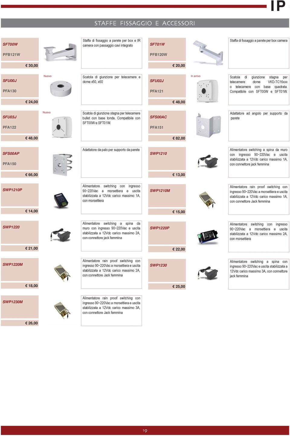 Compatibile con SFT00W e SFT01W. 24,00 48,00 SFU03J PFA122 Scatola di giunzione stagna per telecamere bullet con base tonda. Compatibile con SFT00W e SFT01W.