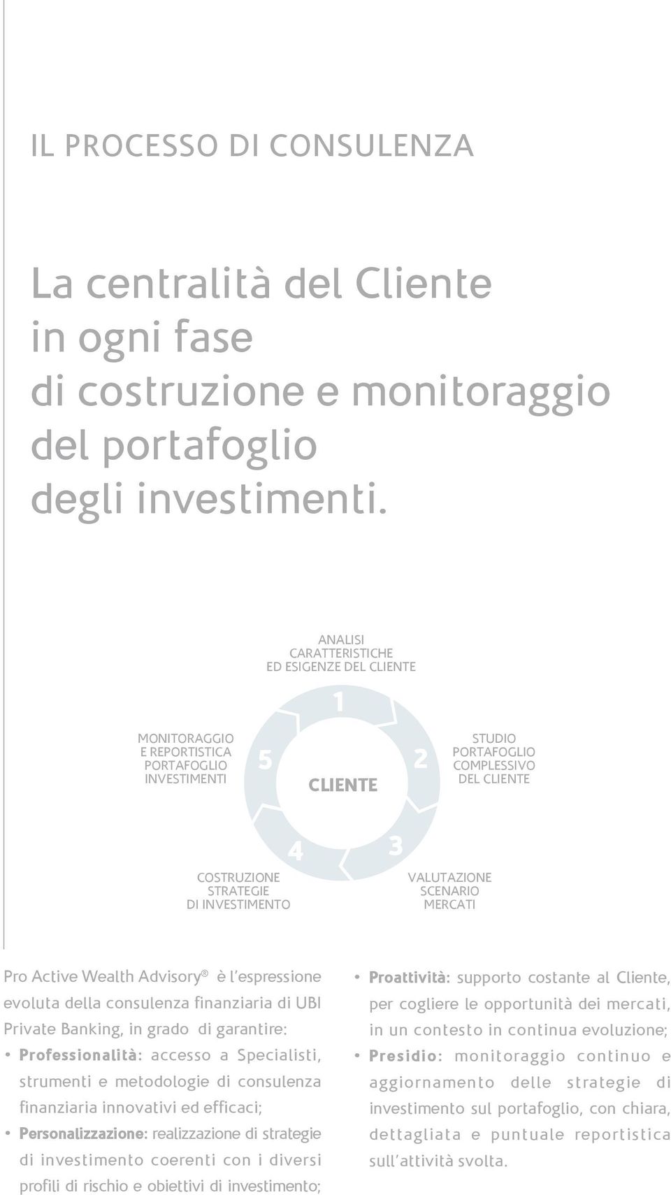 VALUTAZIONE SCENARIO MERCATI Pro Active Wealth Advisory è l espressione evoluta della consulenza finanziaria di UBI Private Banking, in grado di garantire: Professionalità: accesso a Specialisti,