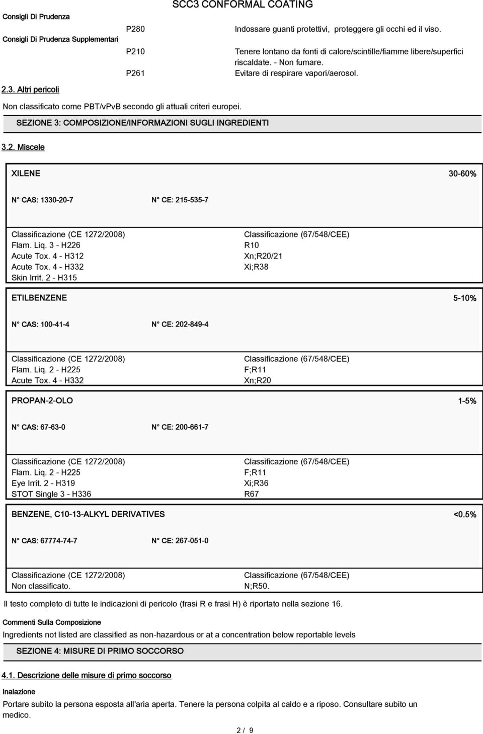 SEZIONE 3: COMPOSIZIONE/INFORMAZIONI SUGLI INGREDIENTI 3.2. Miscele XILENE 30-60% N CAS: 1330-20-7 N CE: 215-535-7 Flam. Liq. 3 - H226 Acute Tox. 4 - H312 Acute Tox. 4 - H332 Skin Irrit.