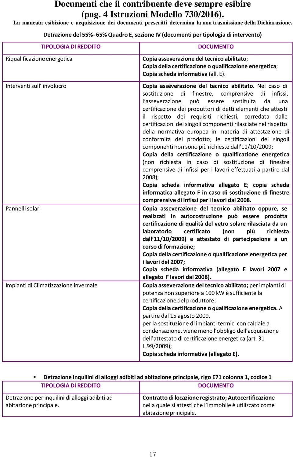 Nel caso di sostituzione di finestre, comprensive di infissi, l asseverazione può essere sostituita da una certificazione dei produttori di detti elementi che attesti il rispetto dei requisiti