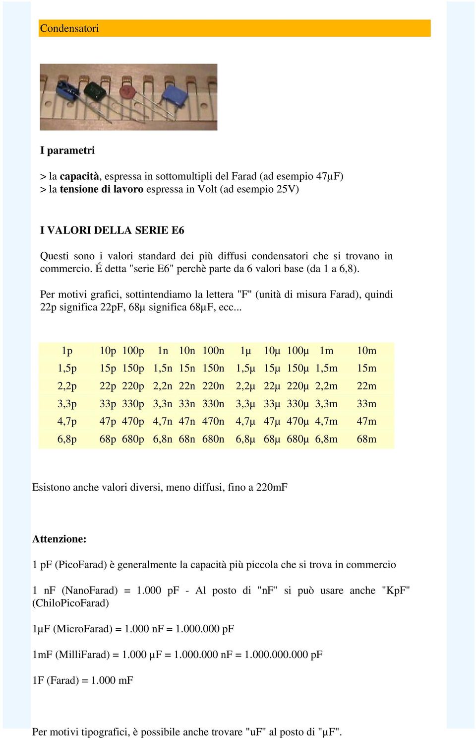 Per motivi grafici, sottintendiamo la lettera "F" (unità di misura Farad), quindi 22p significa 22pF, 68µ significa 68µF, ecc.