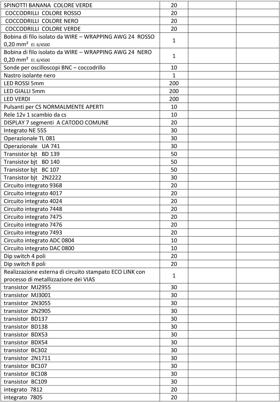 6/4500 Sonde per oscilloscopi BNC coccodrillo 0 Nastro isolante nero LED ROSSI 5mm 200 LED GIALLI 5mm 200 LED VERDI 200 Pulsanti per CS NORMALMENTE APERTI 0 Rele 2v scambio da cs 0 DISPLAY 7 segmenti