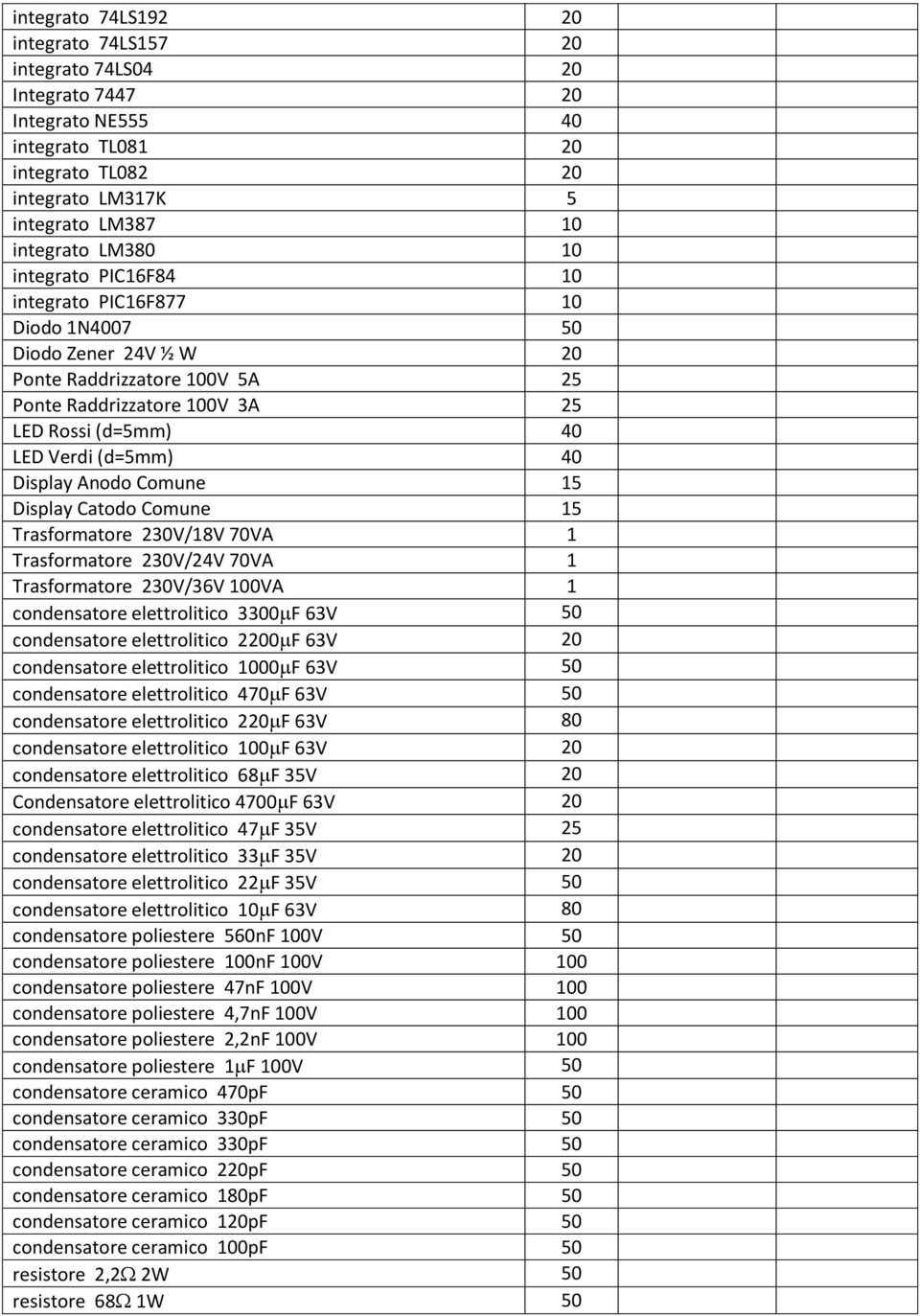 Display Catodo Comune 5 Trasformatore 230V/8V 70VA Trasformatore 230V/24V 70VA Trasformatore 230V/36V 00VA condensatore elettrolitico 3300 F 63V 50 condensatore elettrolitico 2200 F 63V 20