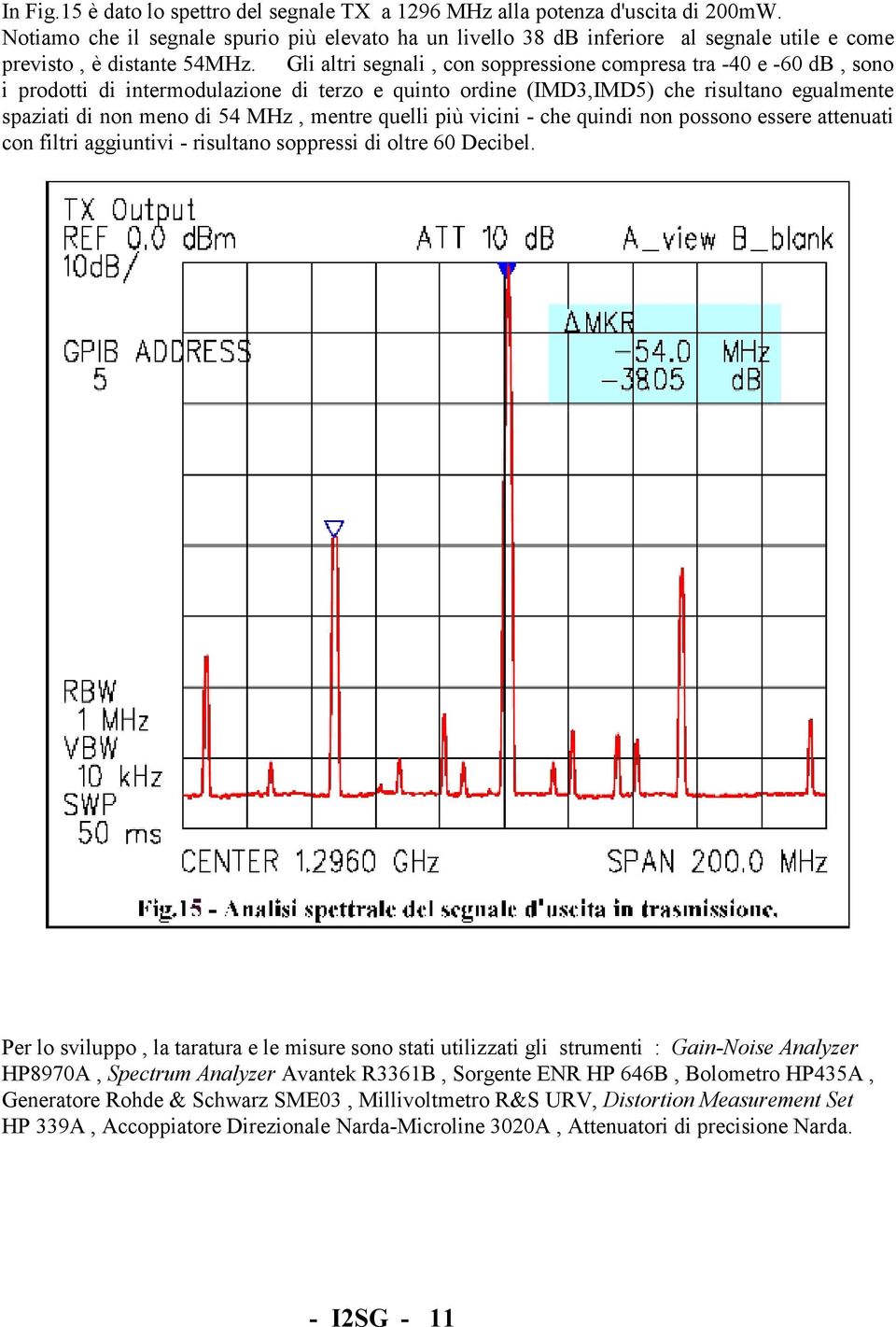 Gli altri segnali, con soppressione compresa tra -40 e -60 db, sono i prodotti di intermodulazione di terzo e quinto ordine (IMD3,IMD5) che risultano egualmente spaziati di non meno di 54 MHz, mentre
