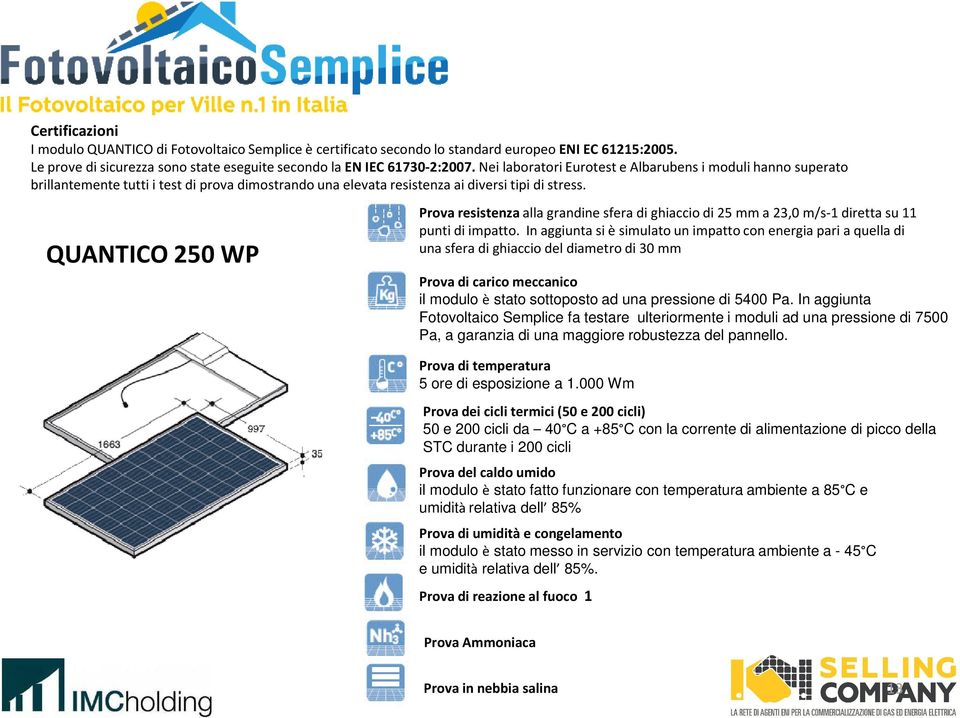 QUANTICO 250 WP Prova resistenza alla grandine sfera di ghiaccio di 25 mm a 23,0 m/s-1 diretta su 11 punti di impatto.